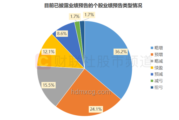 湘雅二院器官交易争议平息：官方回应后的行业净化趋势
